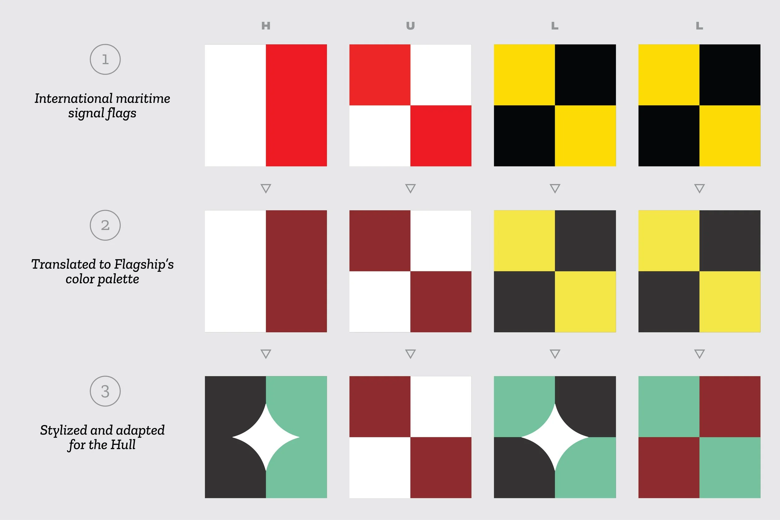 TheHull-MaritimeFlags-01.jpg