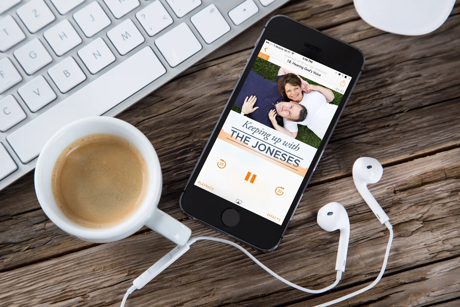 2015 Podcast Survey Results