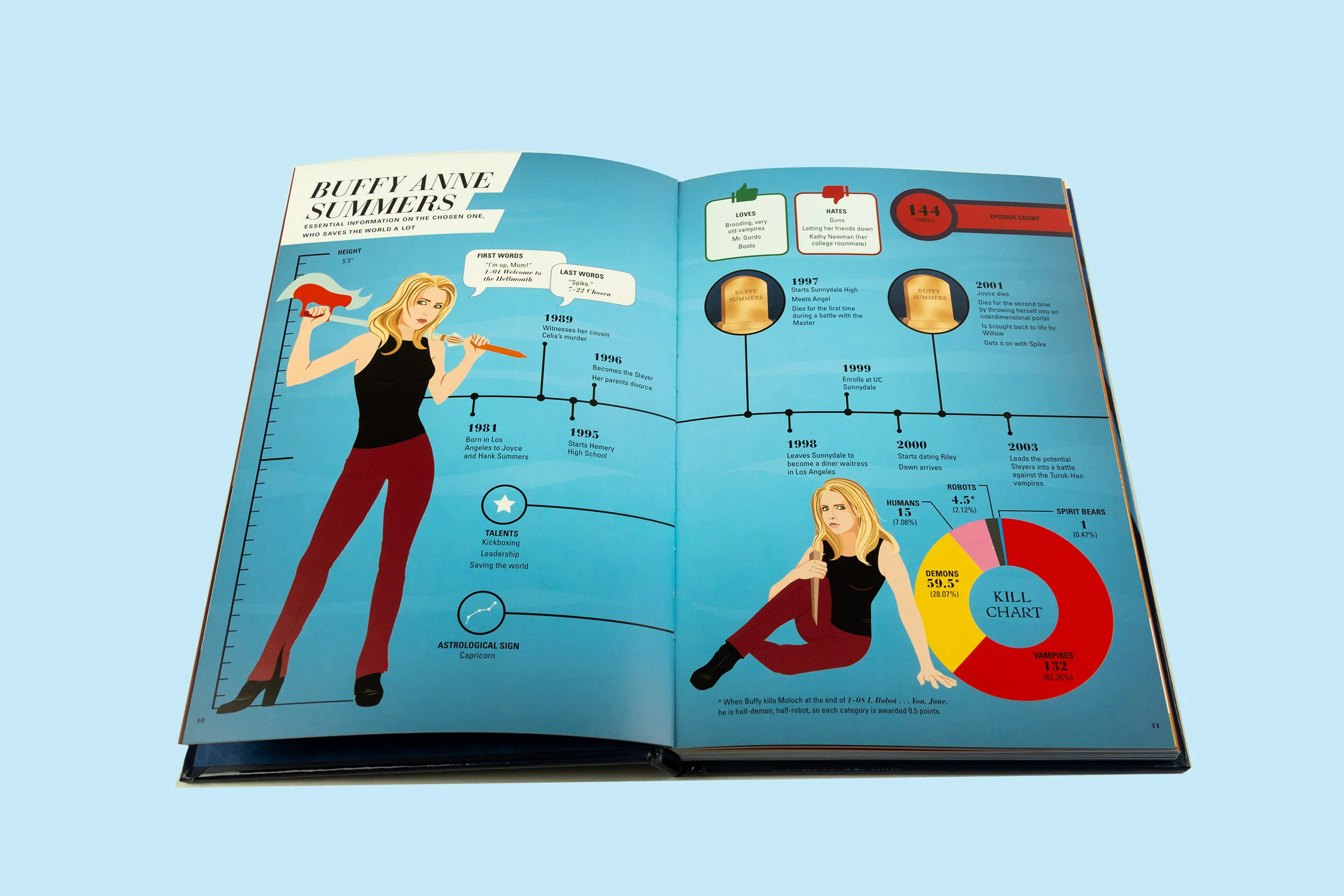 portfolio_Buffy_2.jpg