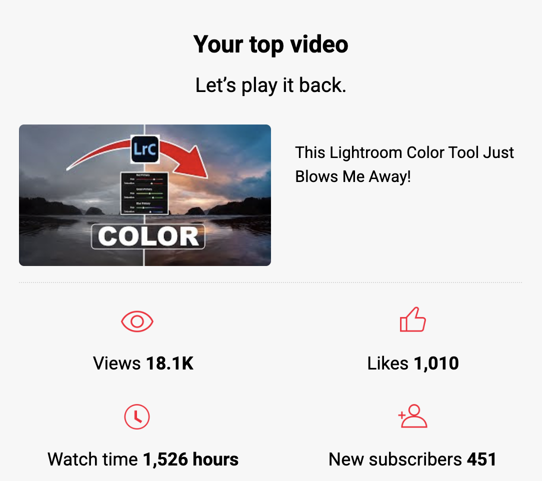 My Most Popular Video of 2025