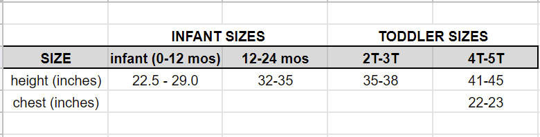 Measure To Find The Right Coat Size