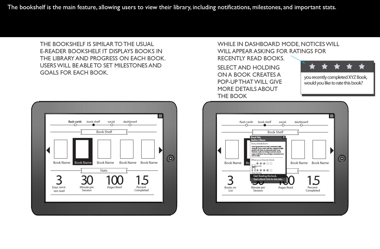 LLER User StoryBoards 4B__0004_Open Screen - Bookshelf.jpg