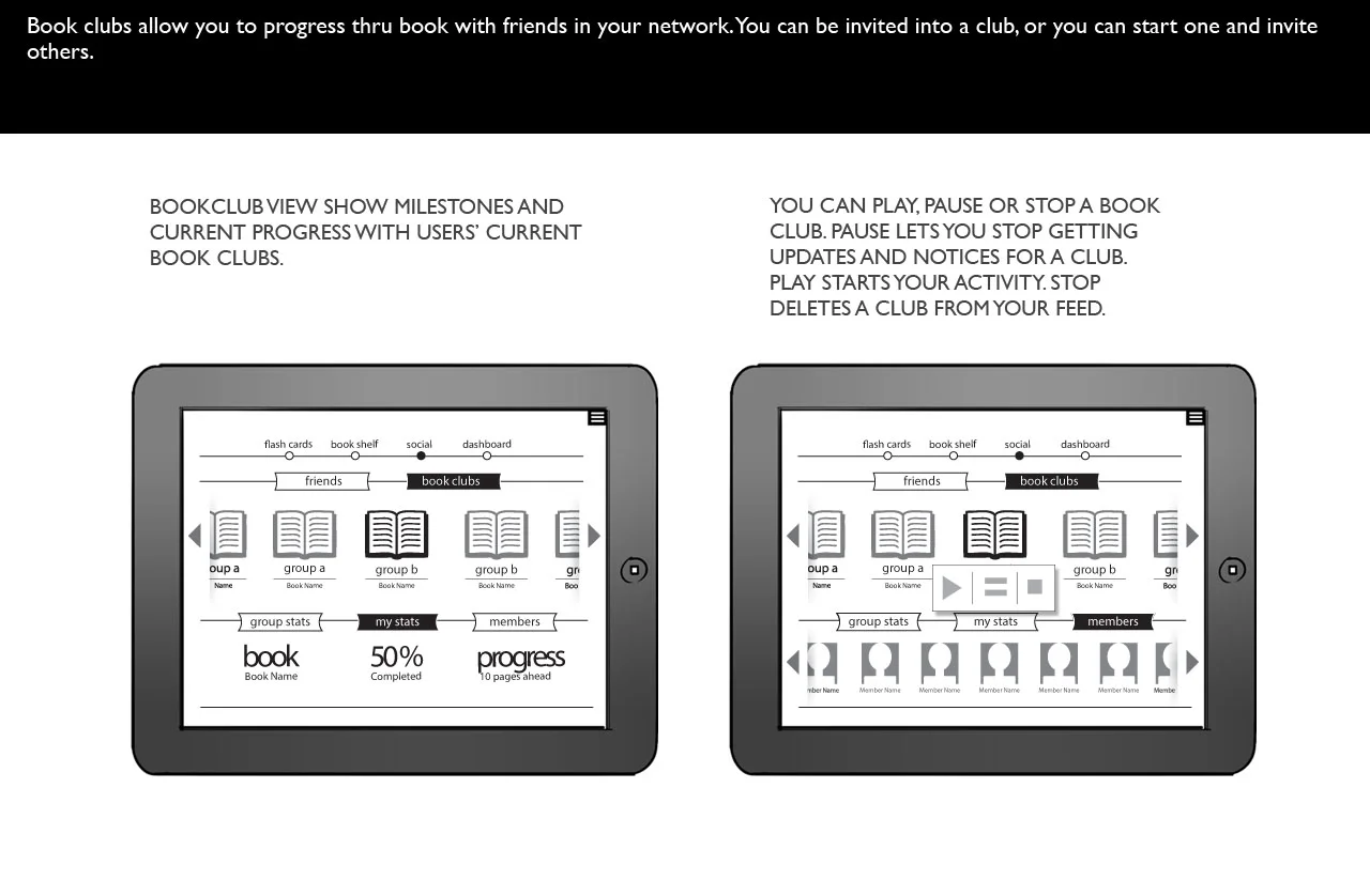 LLER User StoryBoards 4B__0007_Open Screen - Social - Friends & Bookclubs.jpg