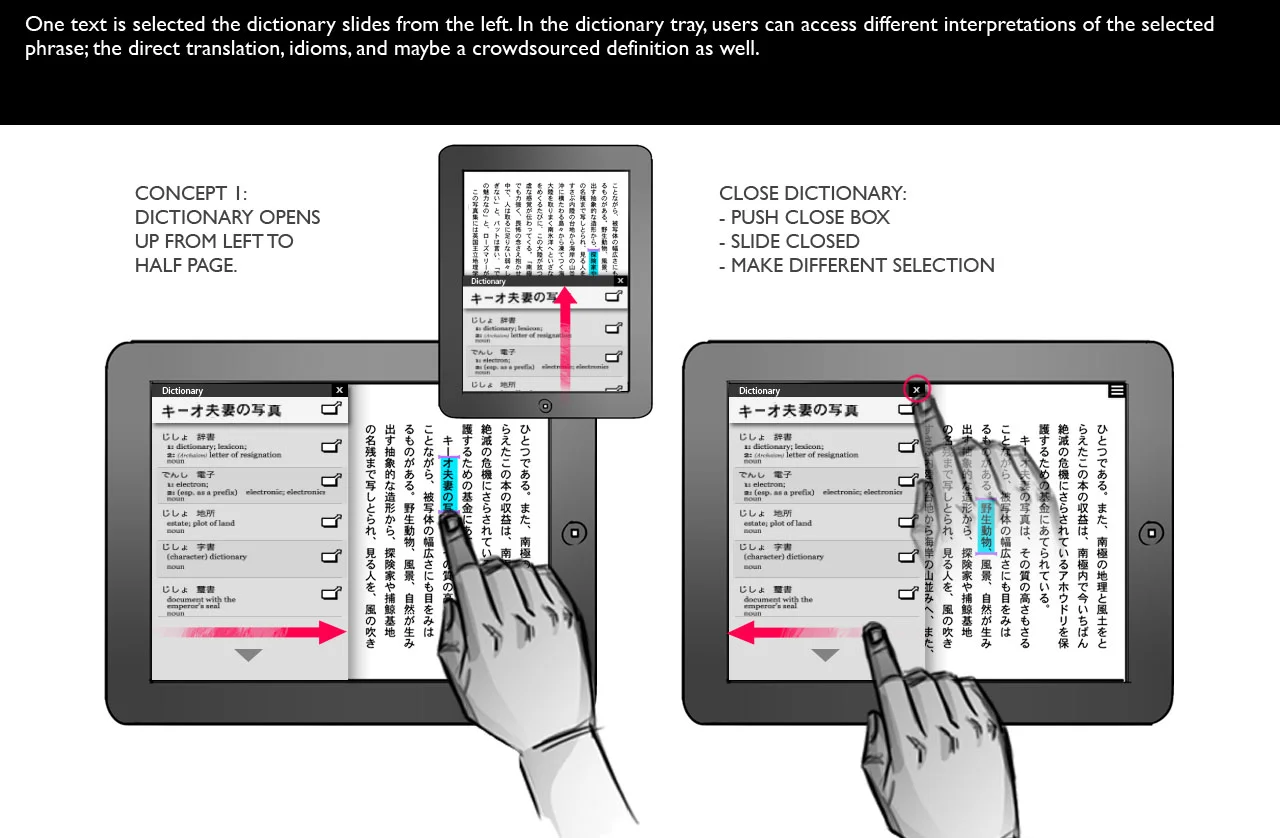 LLER User StoryBoards 4B__0000_Dictionary Functions - 1.jpg