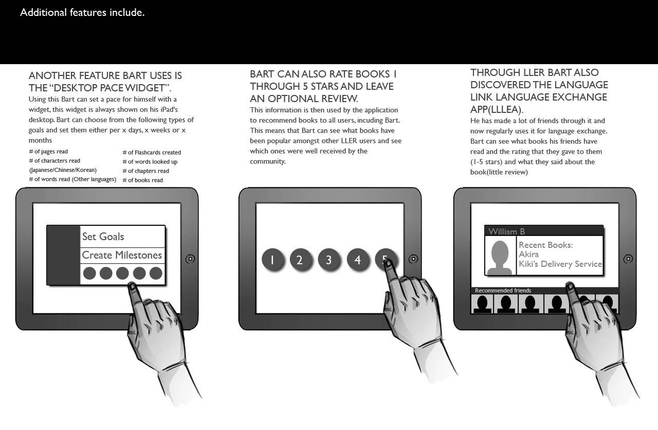 LLER User Story Board 1_0006_5 - App Features 2 copy.jpg
