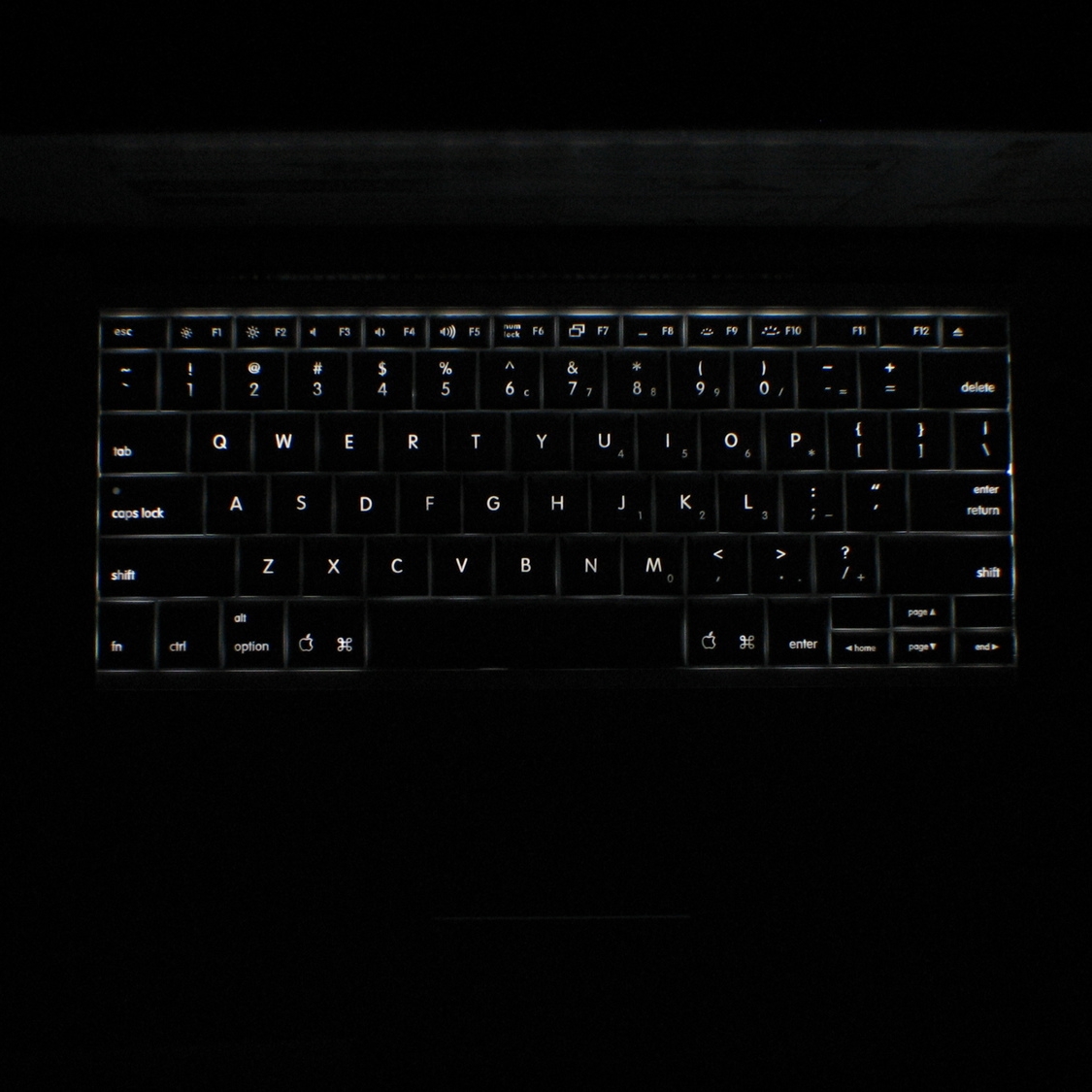 keys.