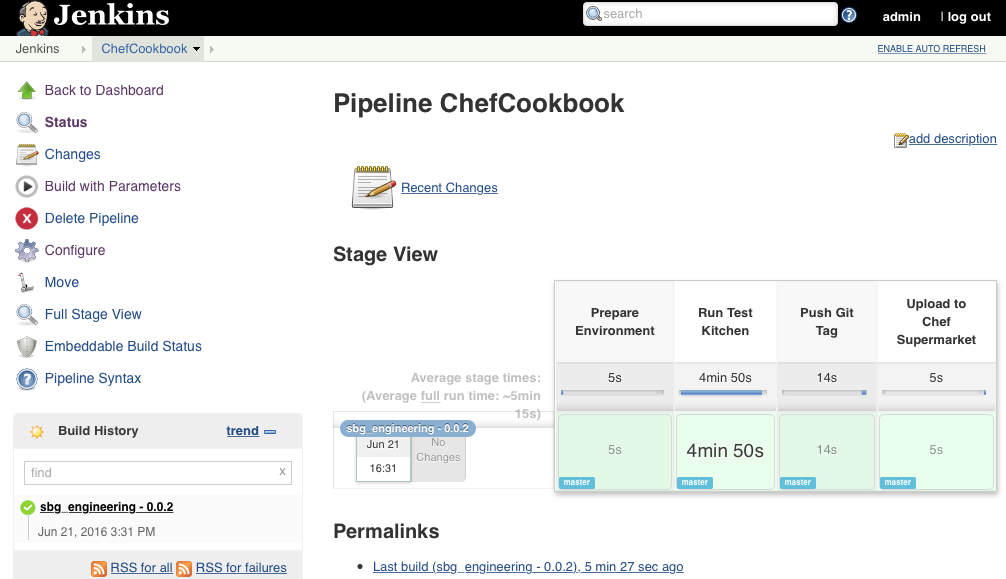 The completed pipeline
