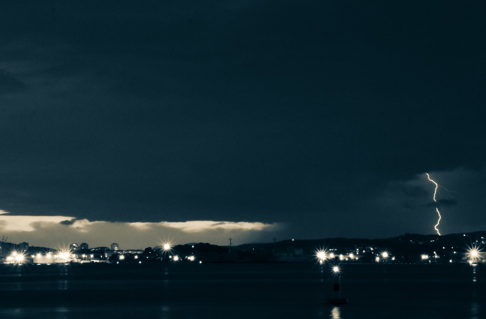 Surviving Storms - Great by Choice and Goal Setting