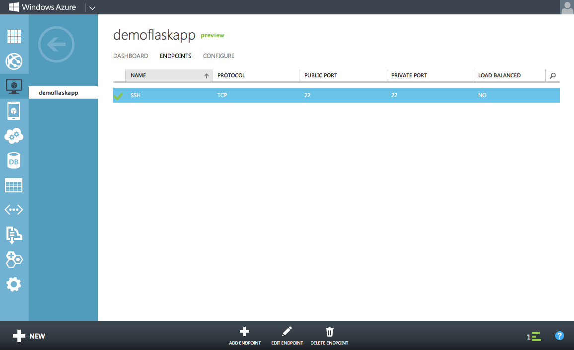 Endpoints View.