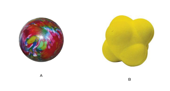 Fig 2.2 | To hoppebolde