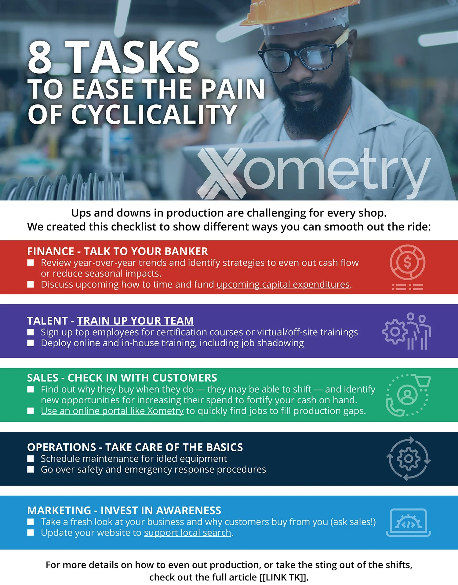 Xometry-CyclicalityChecklist-1220-1.jpg