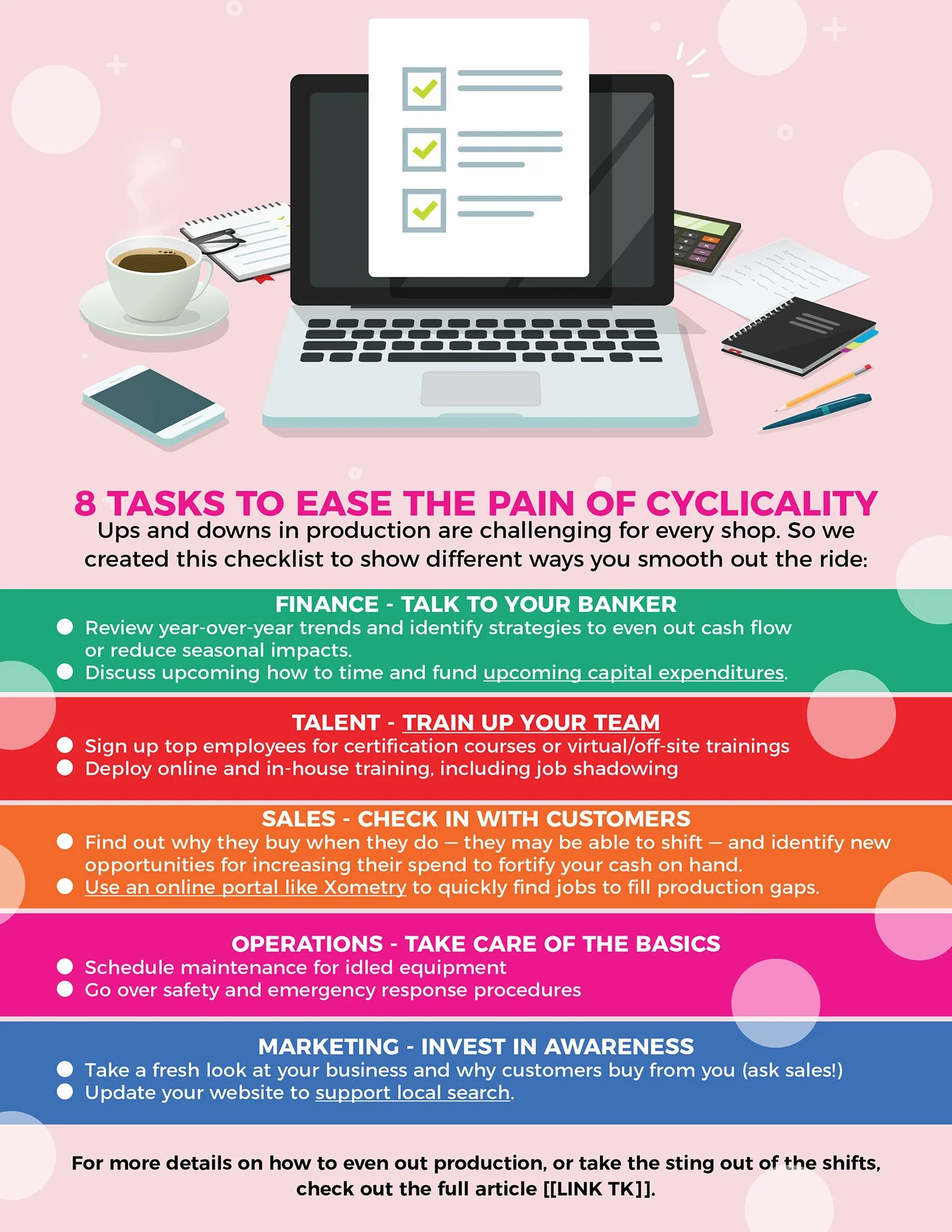 JJ-CyclicalityChecklist-1220-1.jpg