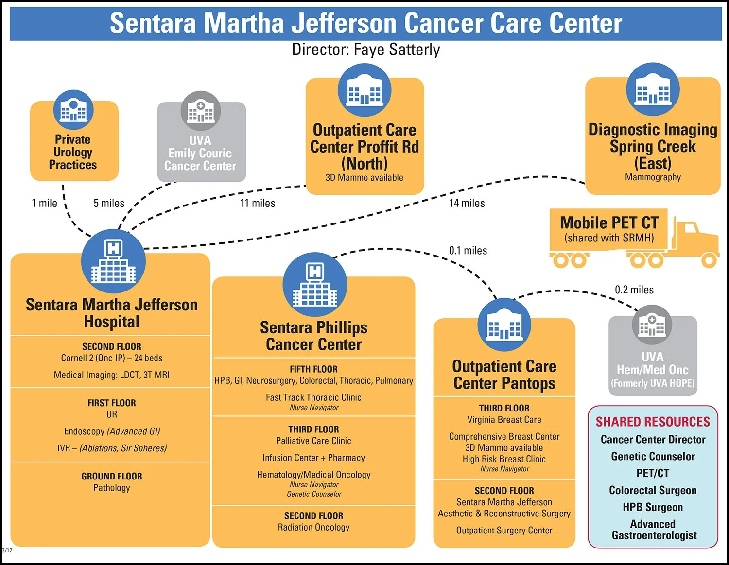 MJH-InfographicHandout-0217.jpg