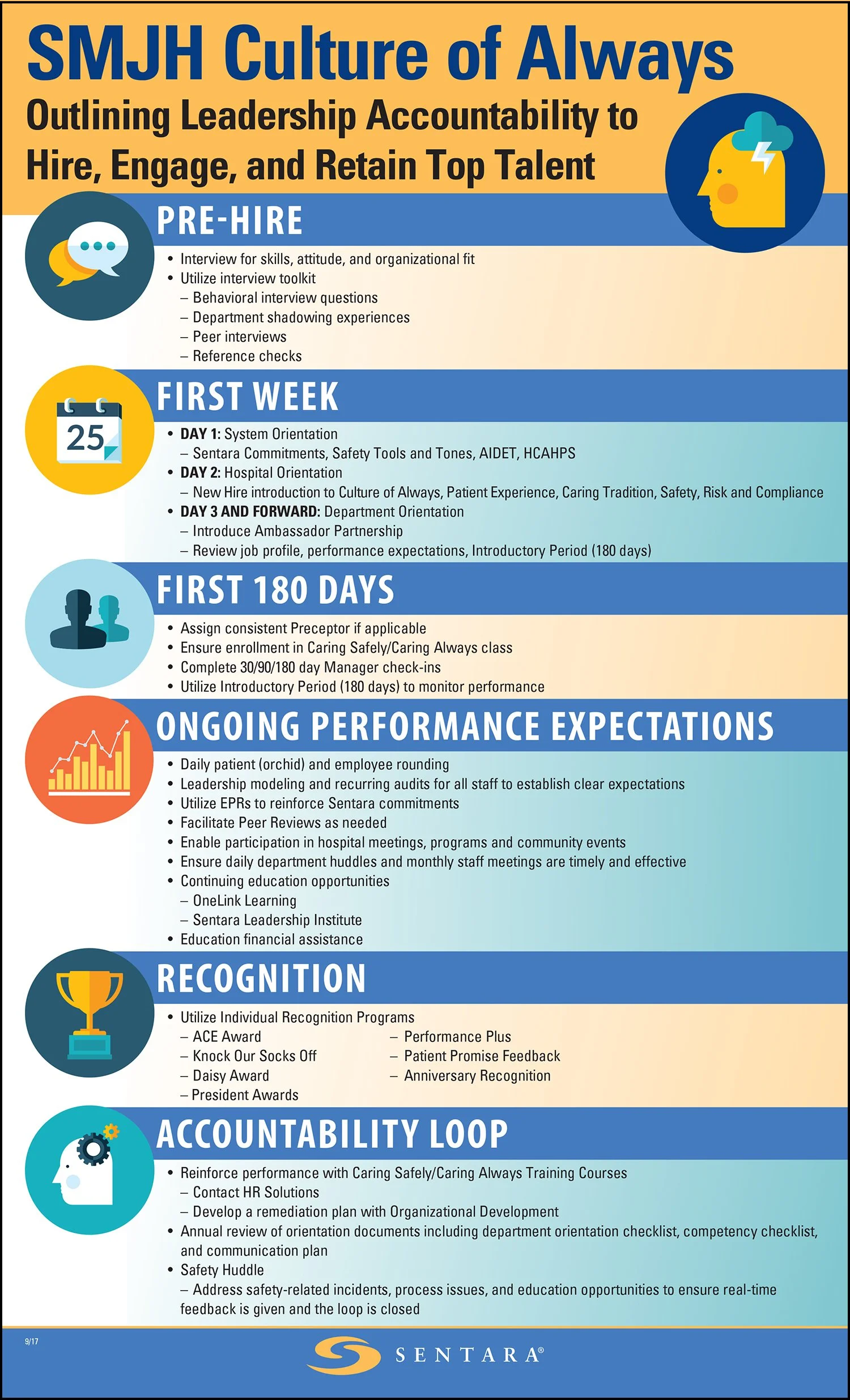 MJH-CaringAlwaysInfographic-0817.jpg