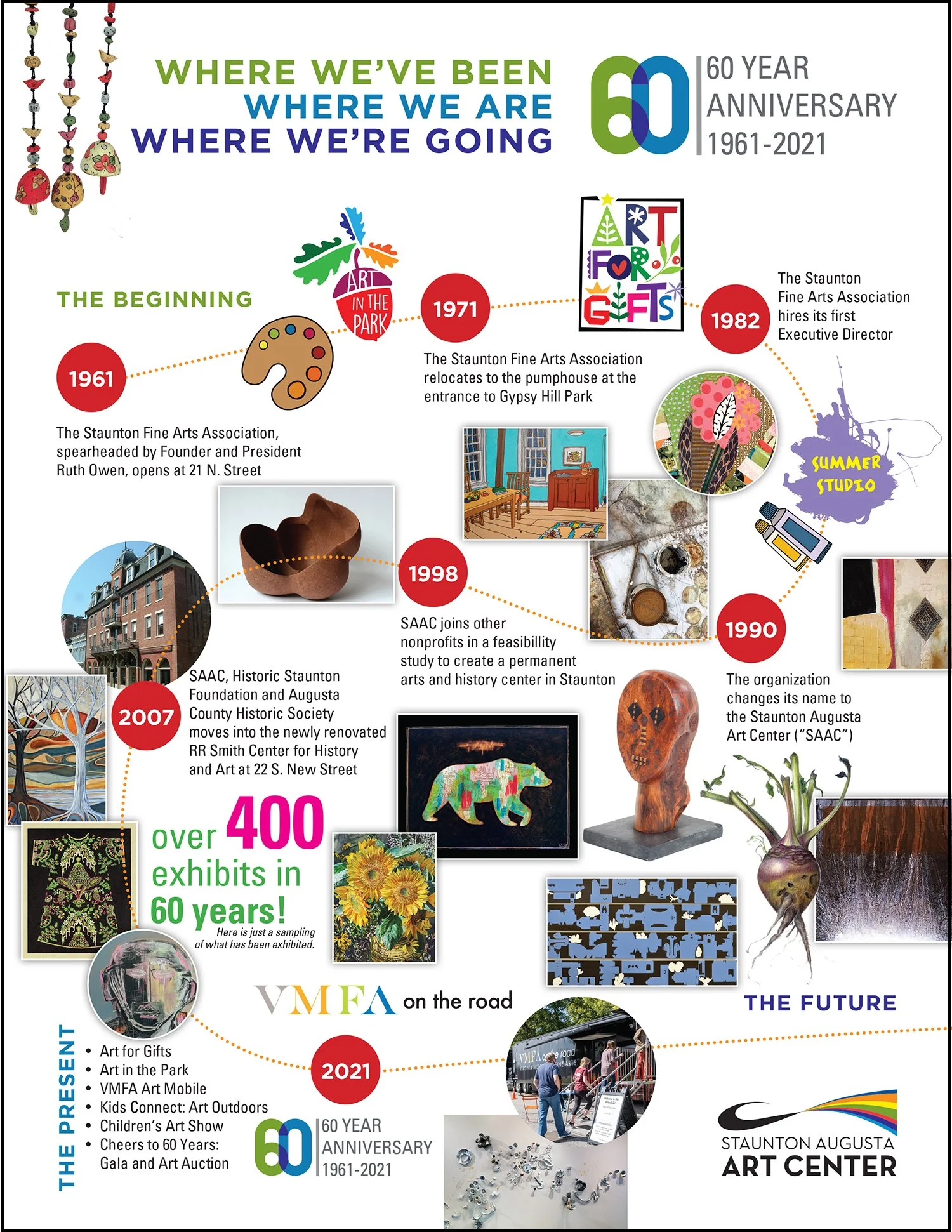 SAAC_Infographic-0321-1.jpg