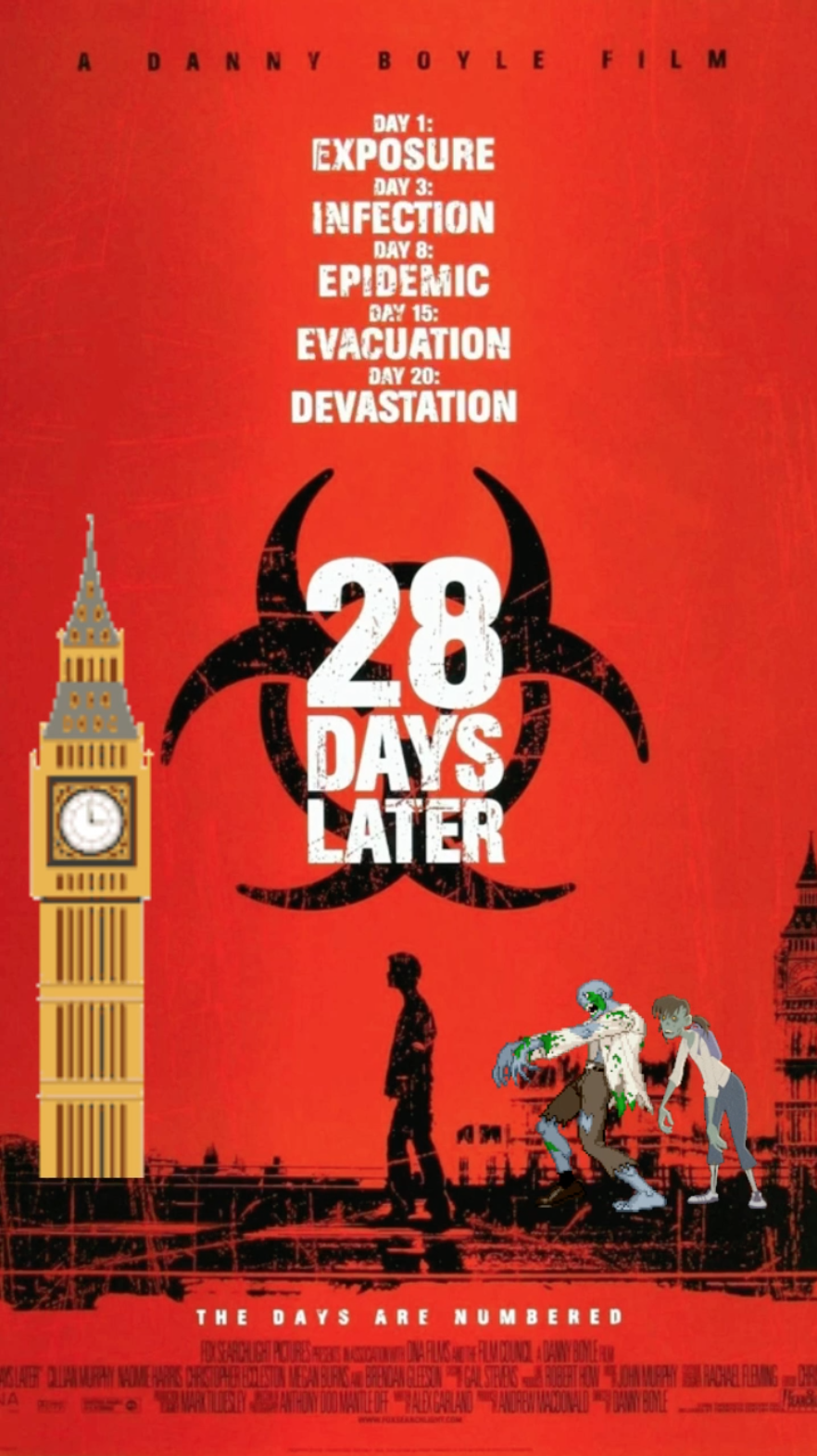 28 Days Later - Movie Review - Ray Taylor Show 