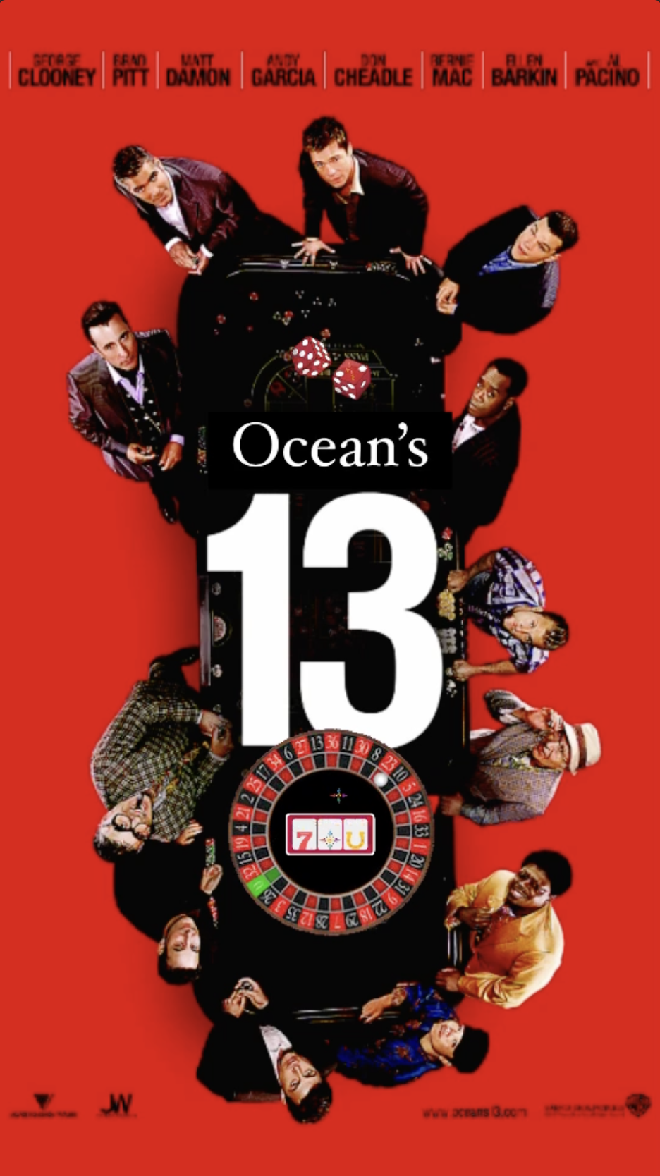 Ocean’s Thirteen (2007) - Movie Review - Ray Taylor Show 
