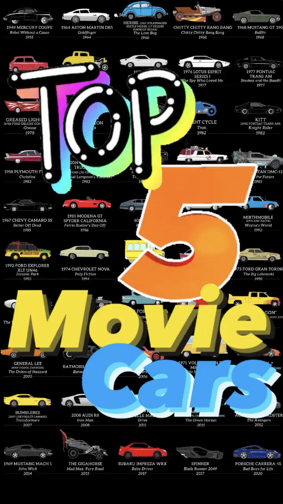 Top 5: Movie Cars Ranked Best to Worst - Ray Taylor Show 