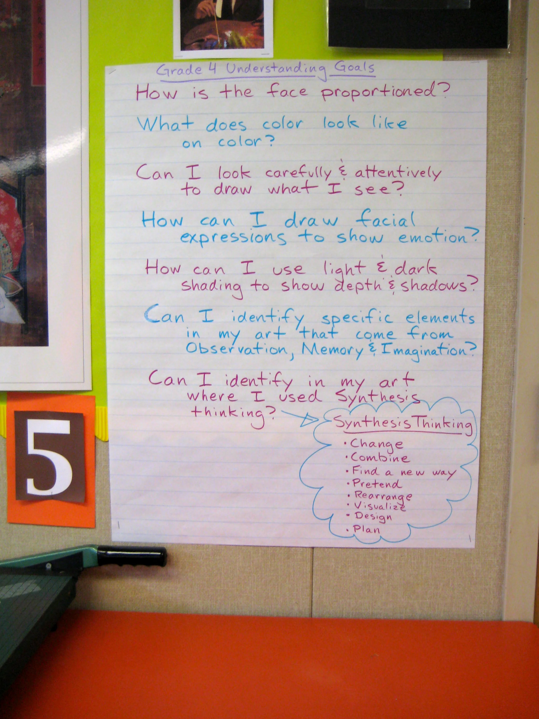 Understanding Goals, Grade 4