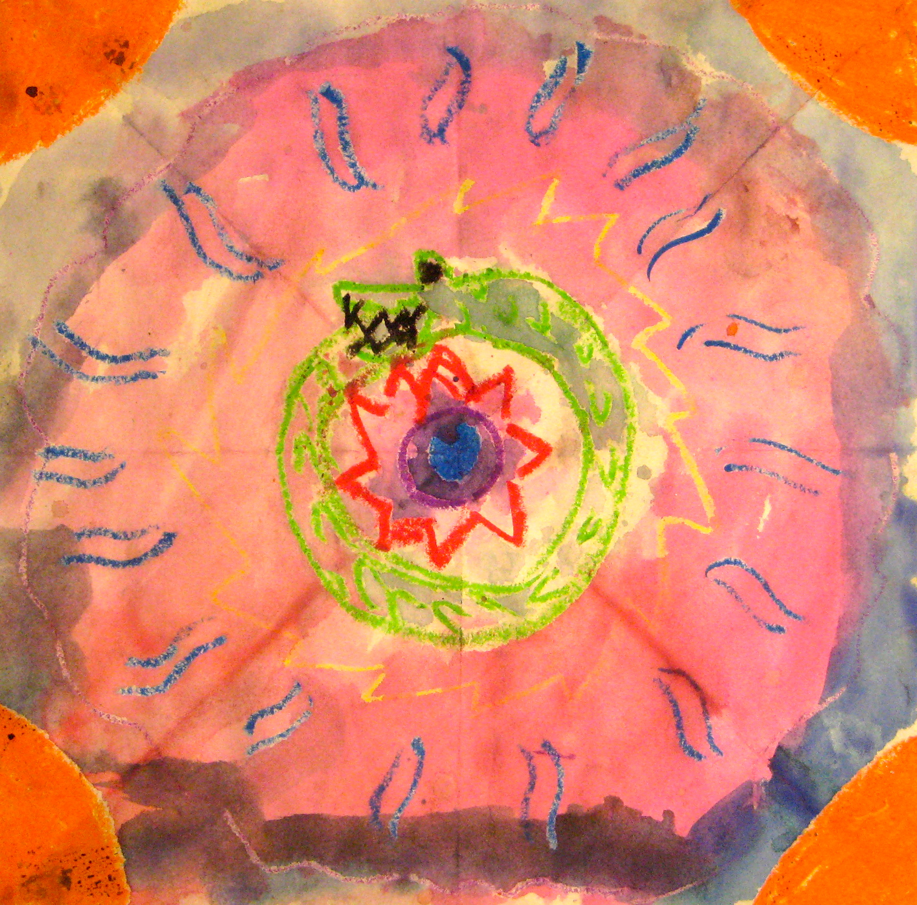 Starters — etcetera art