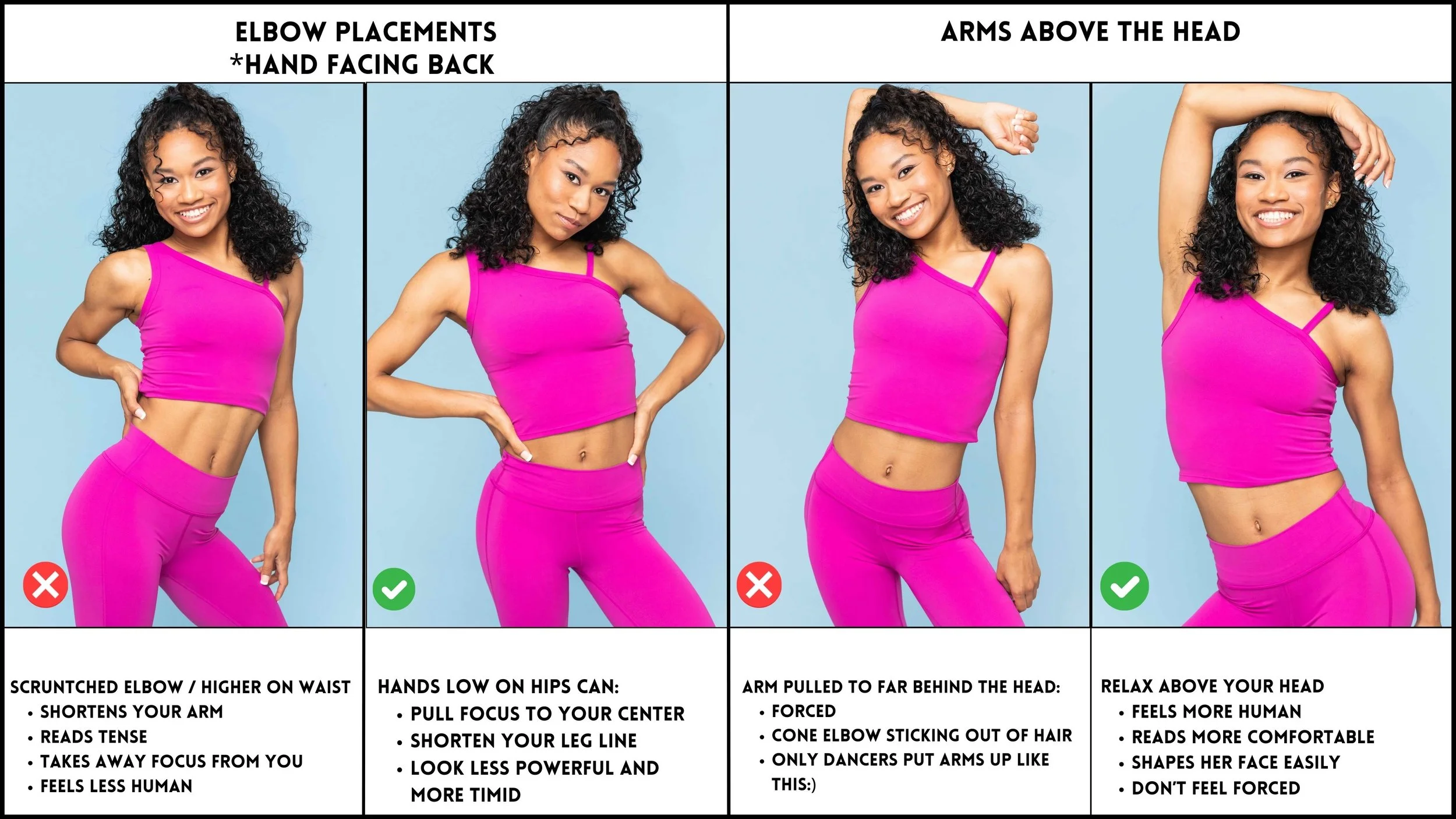 ARM PLACEMENT BACKGROUND REFORMATTED 2.jpeg