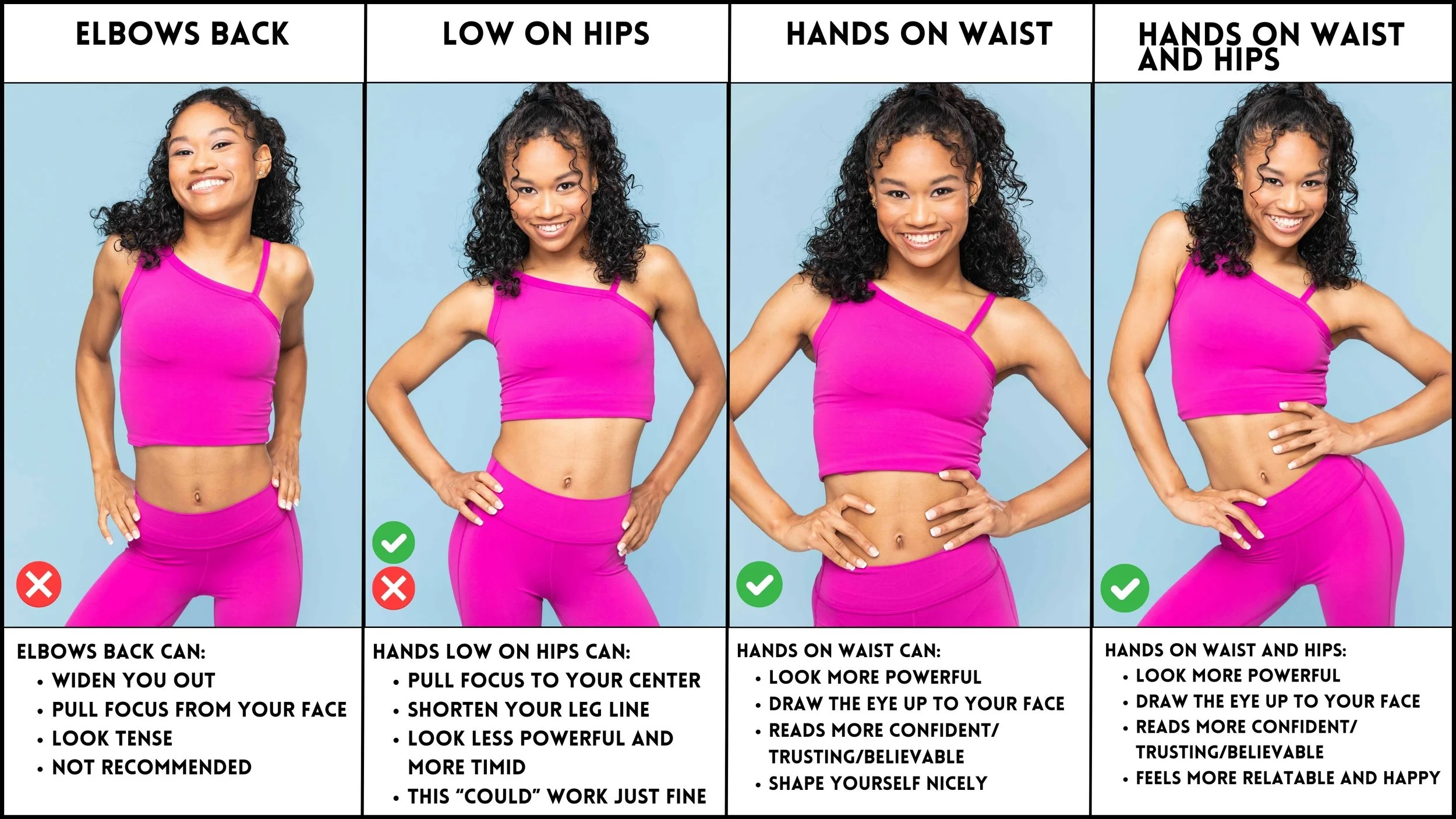 ARM PLACEMENT BACKGROUND REFORMATTED 1.jpeg