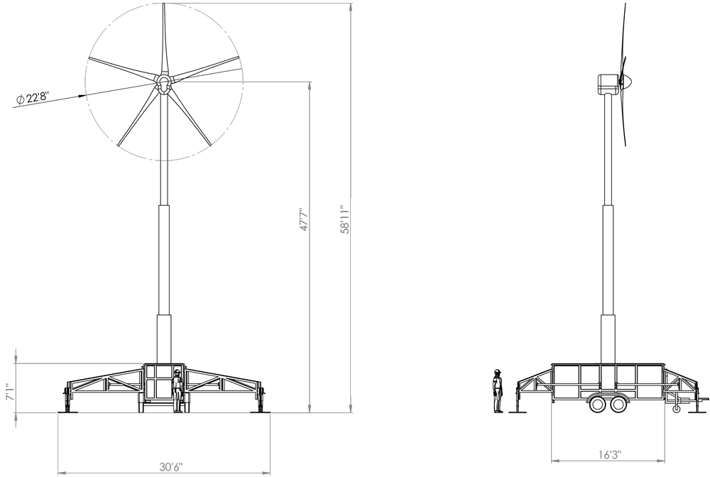 MPS-dimensions.gif