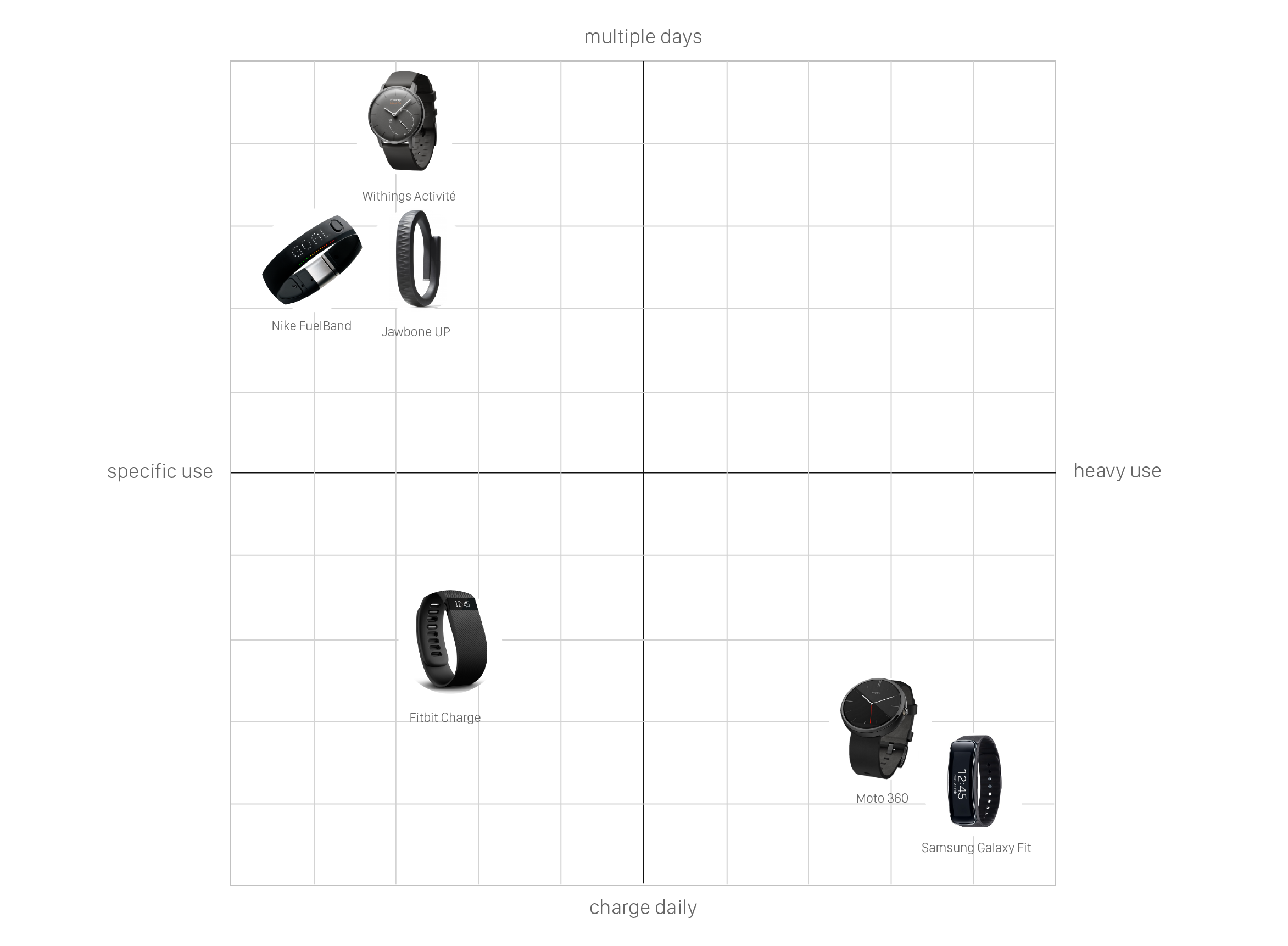 product_purchaseflow-25.png