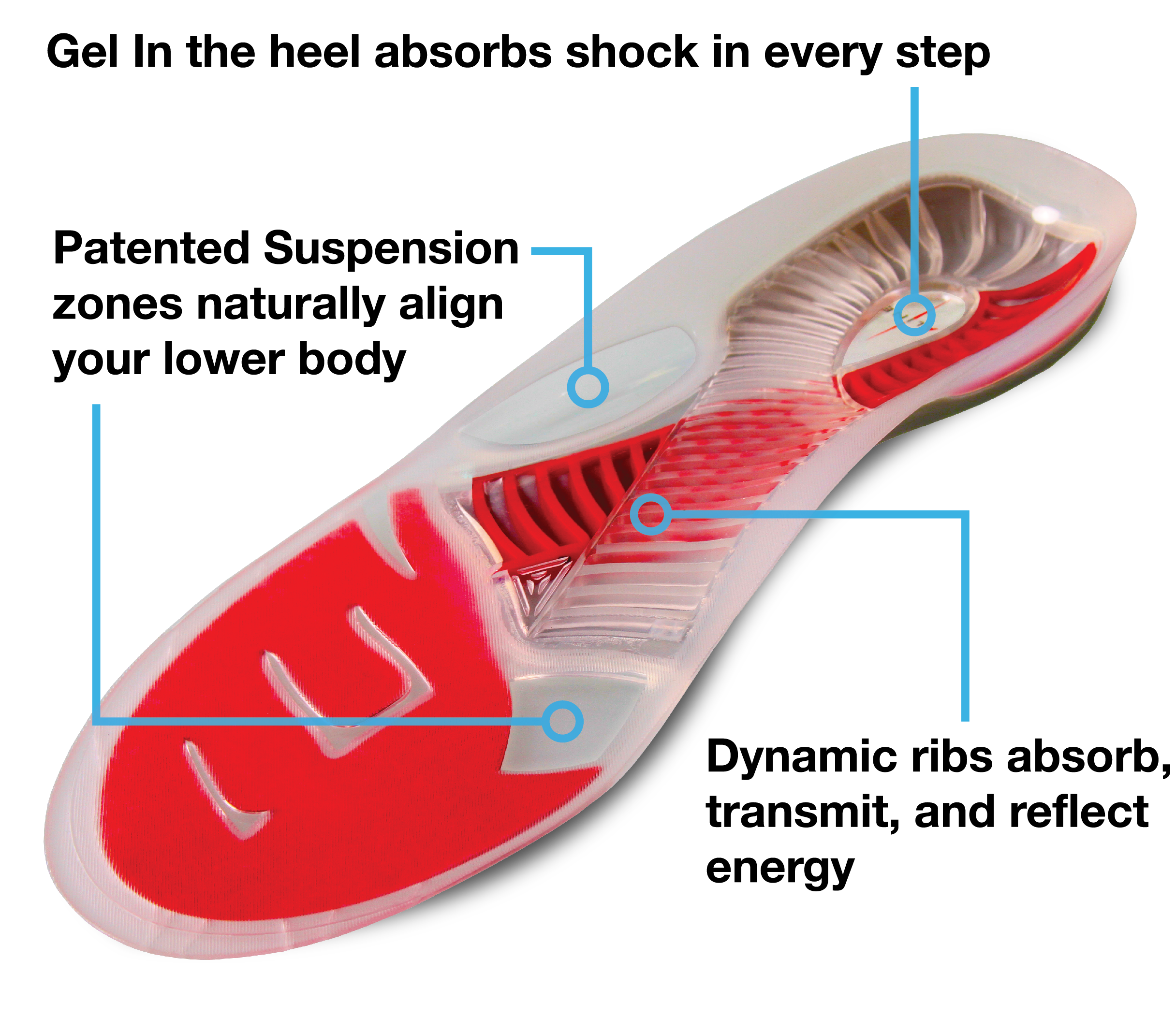 Technology graphic_Nobkgrd-01.png