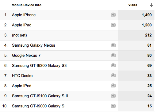 Screen Shot 2013-01-06 at 1.59.26 PM.png