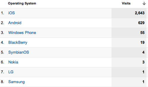 Screen Shot 2013-01-06 at 2.28.32 PM.png