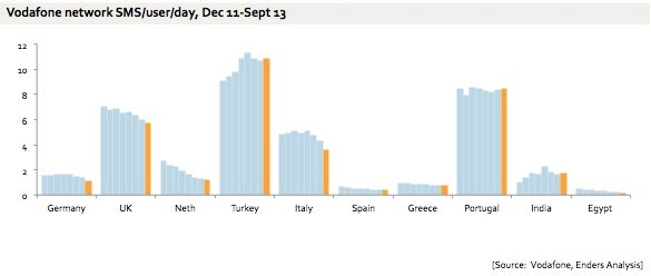 Screen Shot 2013-11-12 at 12.45.57.png