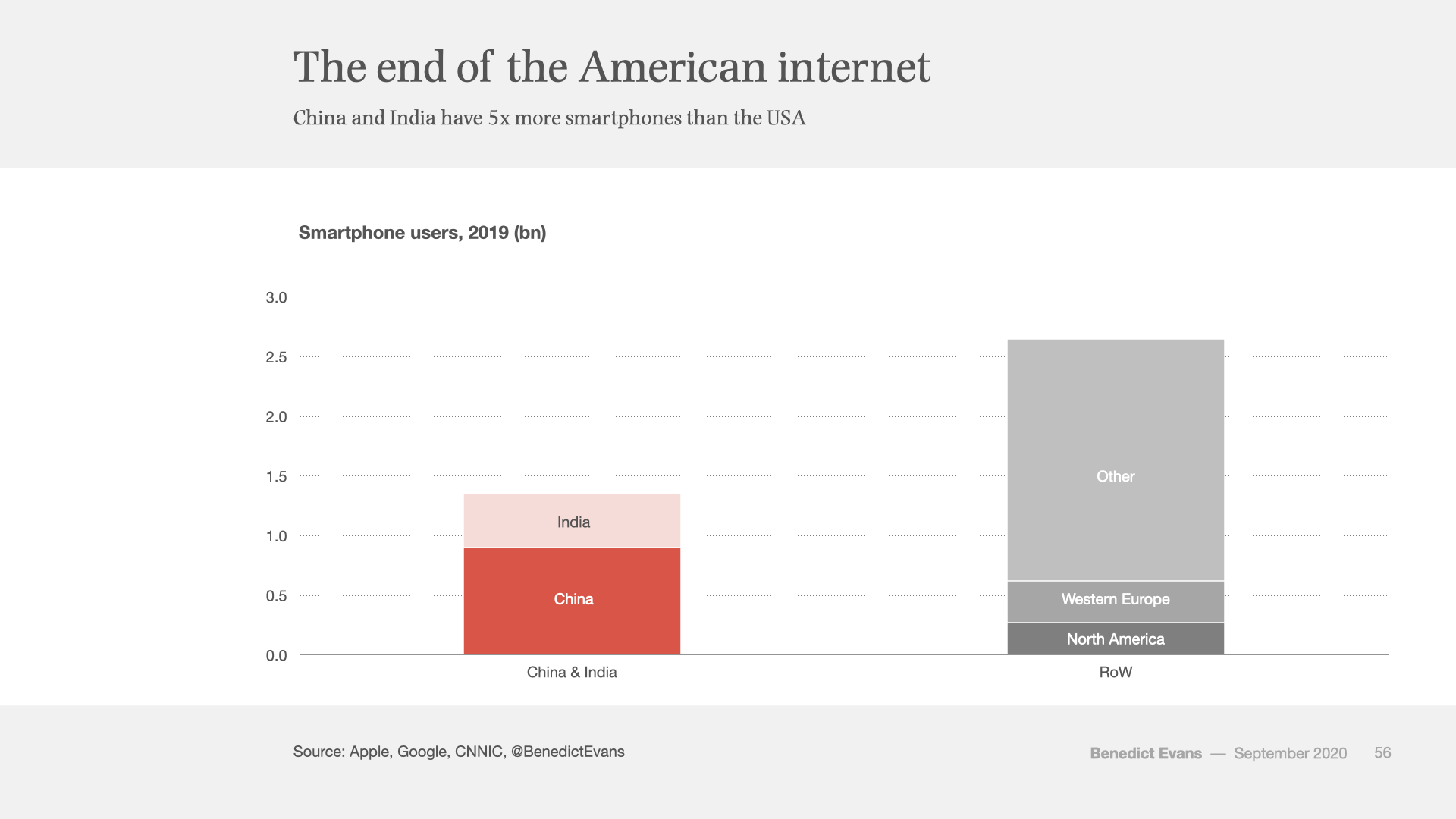 2020 09 New Normal.003.png