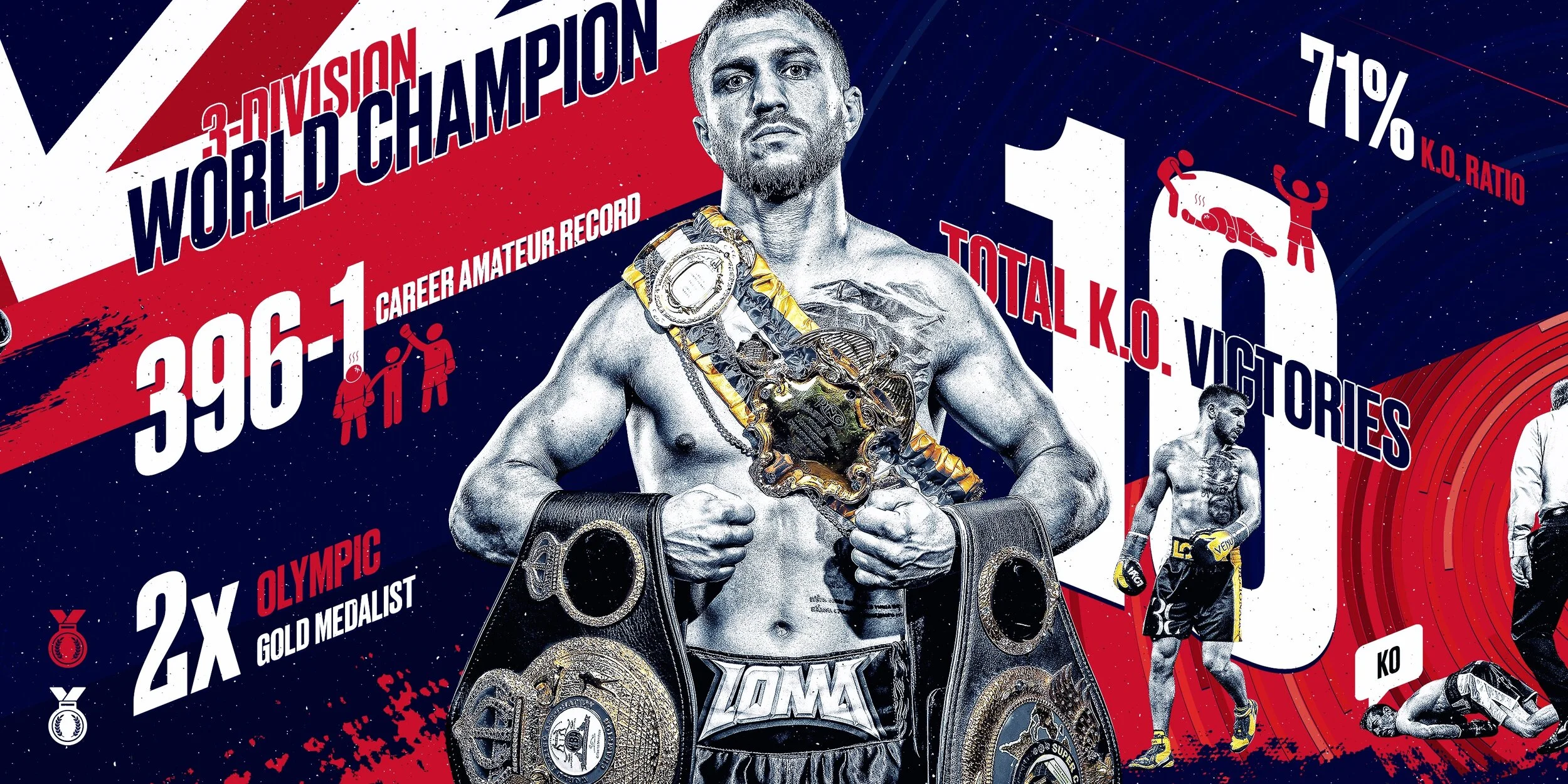 TopRank_190831_London_Lomachenko-Recap-Carousel_Detail_01.jpg