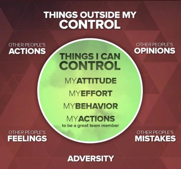 Control Model - Jac Phillips.jpeg
