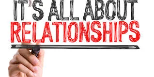 Image: B2b Interactive Marketing