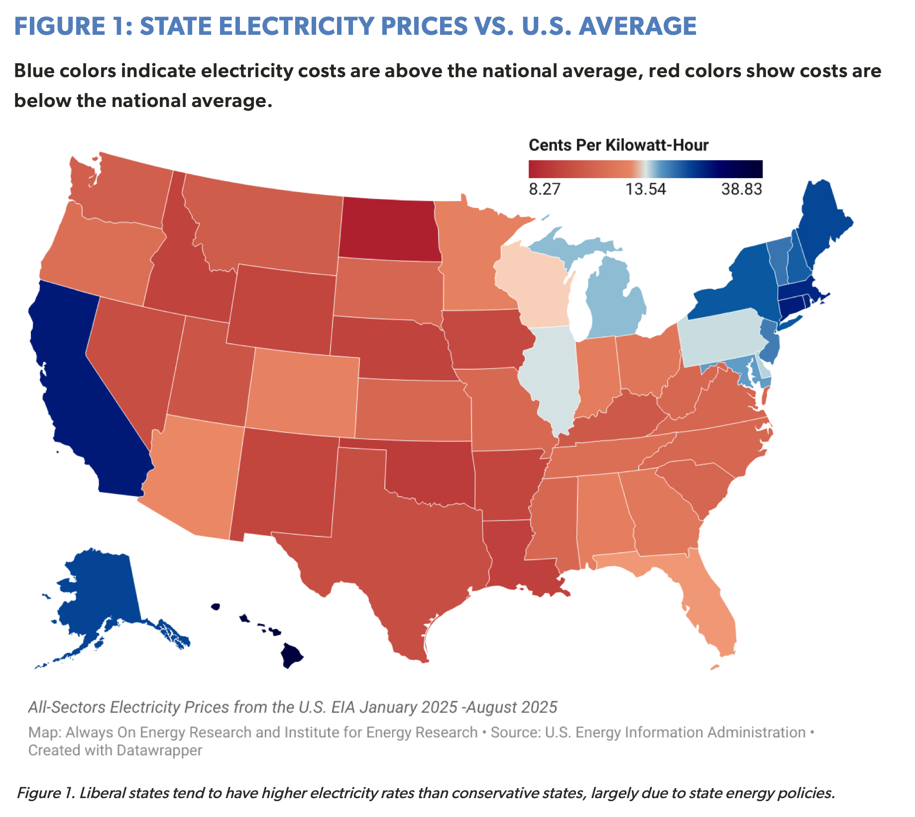 Today's IQ Test: Which Is Cheaper To Produce Electricity, Wind/Solar Or Fossil Fuels?