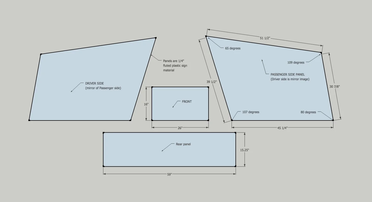 This our spec sheet for the standard four sign package.