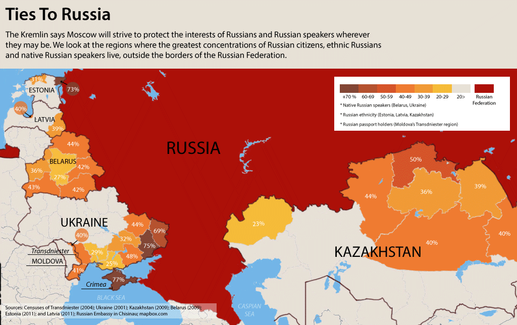 Graphic courtesy of Radio Free Europe/Radio Liberty