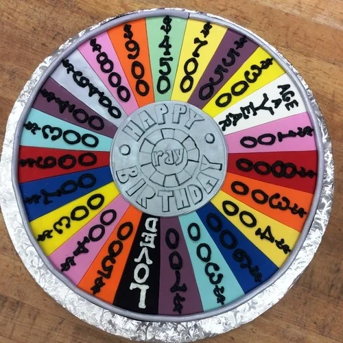 Wheel of Fortune Cake
