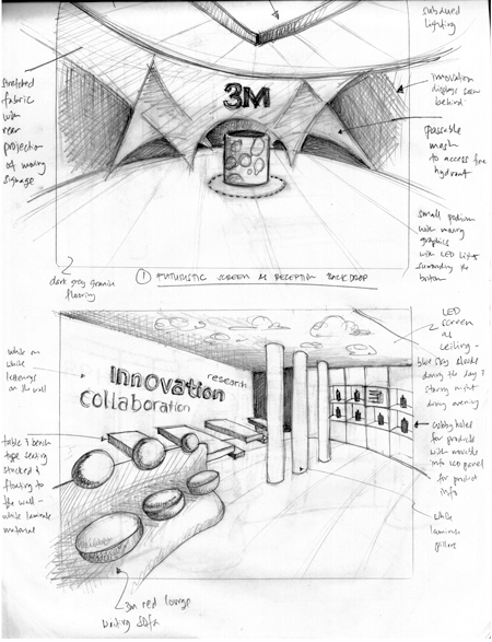  No details spared. The challenge was how to showcase all their existing 10,000 products and 50,000 solutions in the most engaging way. 