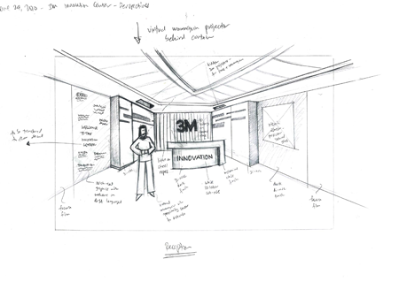  Here are my sketches closest to the final result. Provisions were taken to include modular designs where they can easily adapt or update any of the interactives by themselves. 