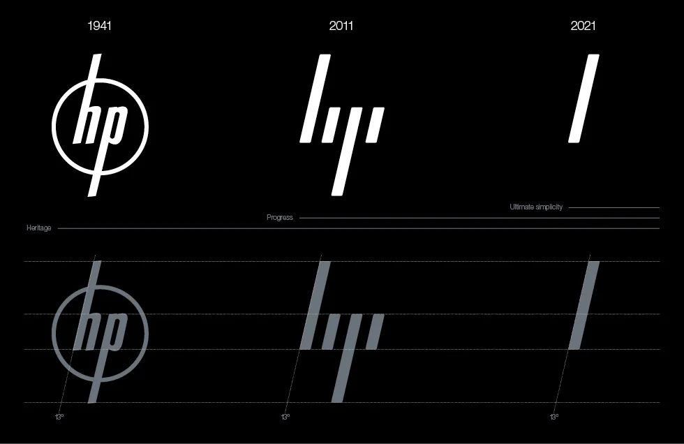 hp_logotipo_evolucion.jpg