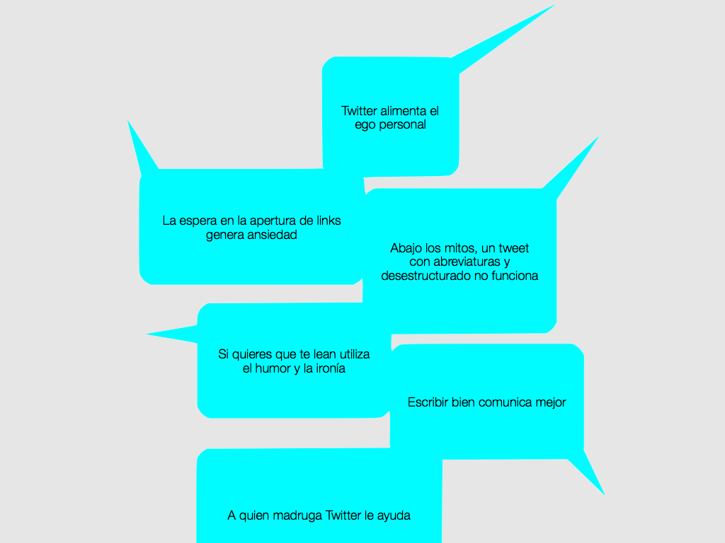 Resumen_conclusiones_informe-Twitter.001.png