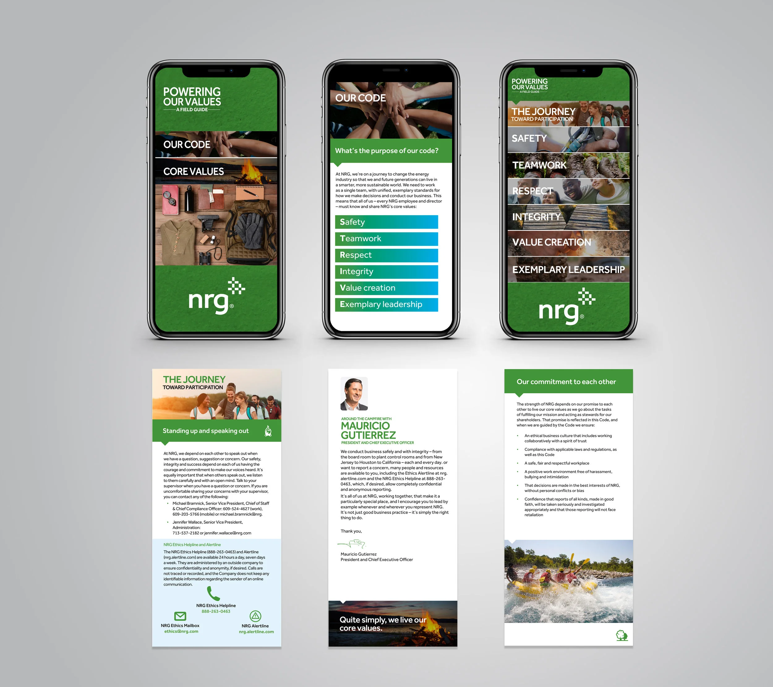  Mobile App: Wireframe, High-Fidelity, Prototype 