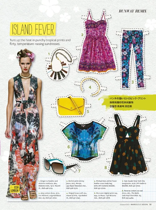 Runway Remix Island Fever_RESIZE.jpg