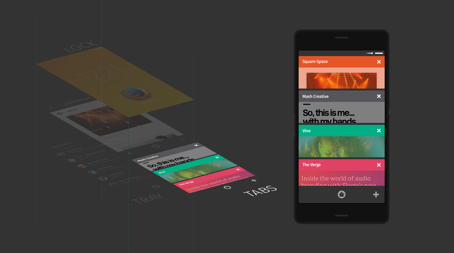 Alopex Concept - Multitasking