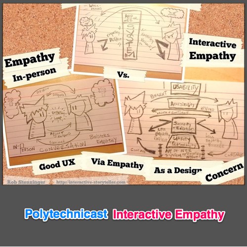 In this episode of the Polytechnicast I share some thoughts on using empathy as a way to guide design choices in interactive projects.
Links Mentioned and Related Links
Original blog post - Interactive Empathy Collage
Empathy on Wikipedia
Mail Chimp
Follow Rob on Twitter or his blog at Interactive-Storyteller.com and workshops at Lean Into Art