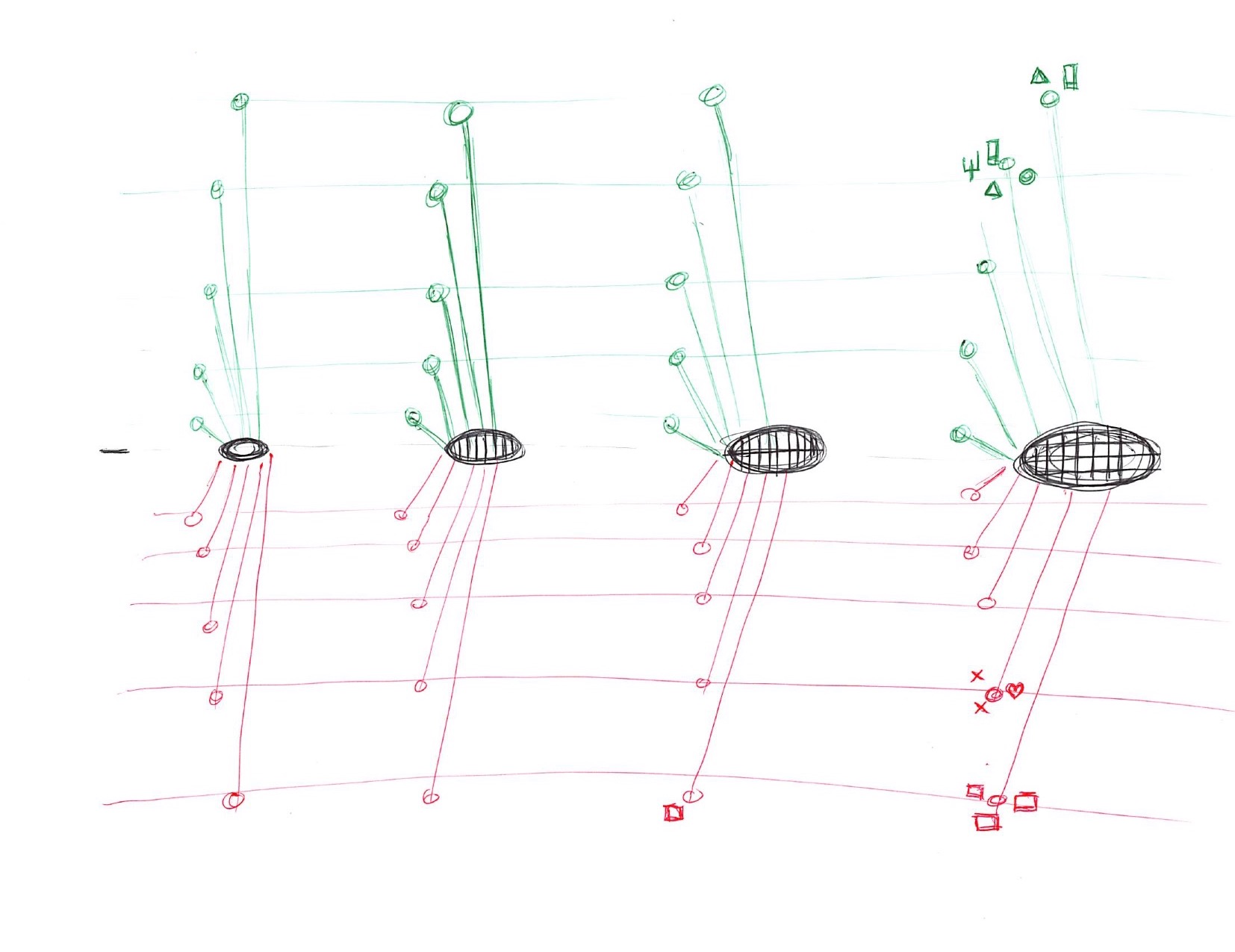 observe collect draw - data and visualization progression 6 6:26:2018.jpeg
