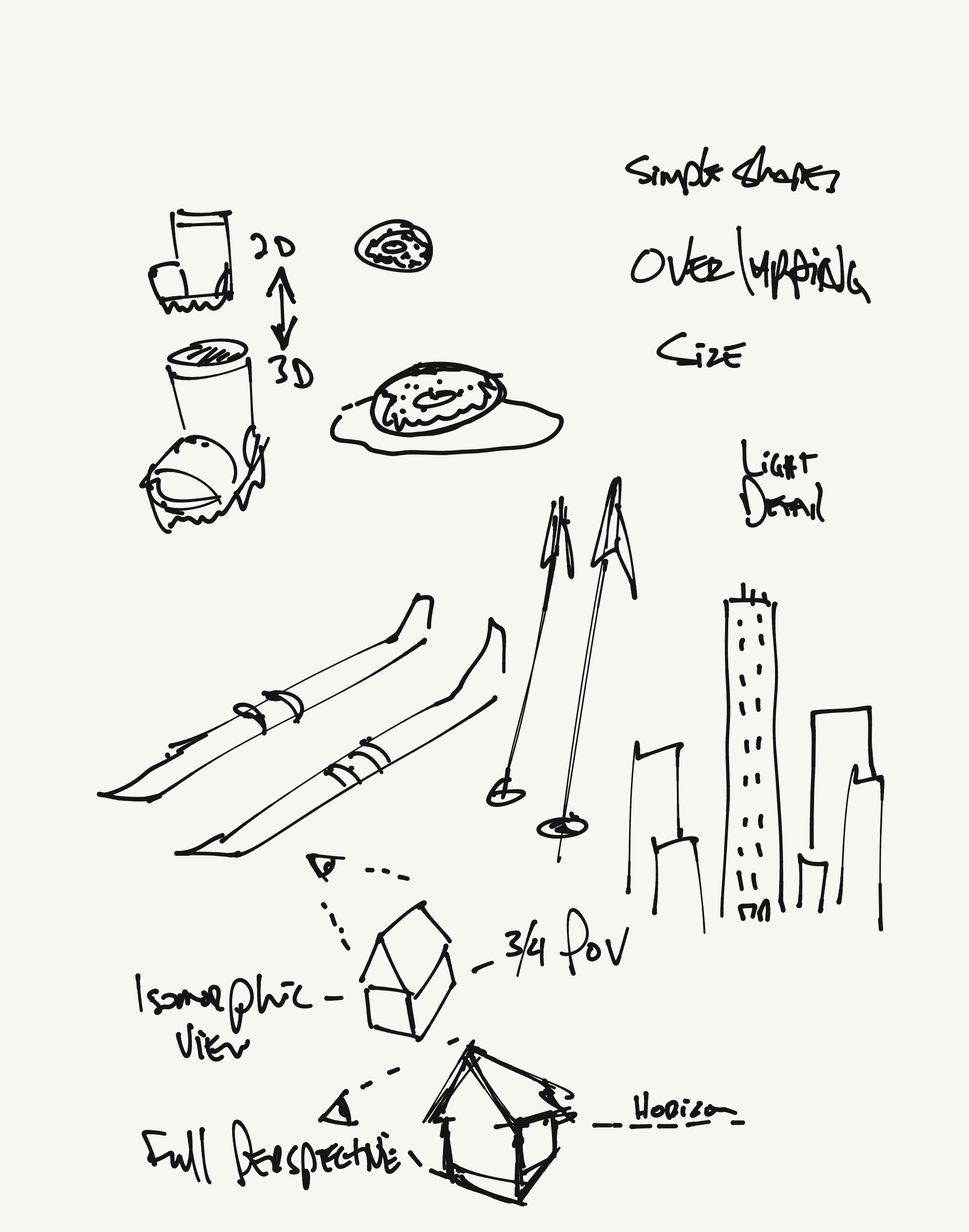 Doodle Catalog 3 - lots of sketches drawings quick visual storytelling note taking examples and ideas 10.png